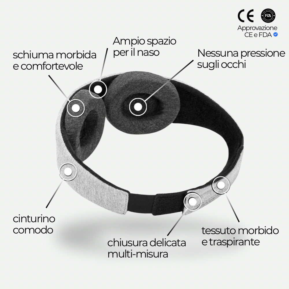 MorfeoMask Pro